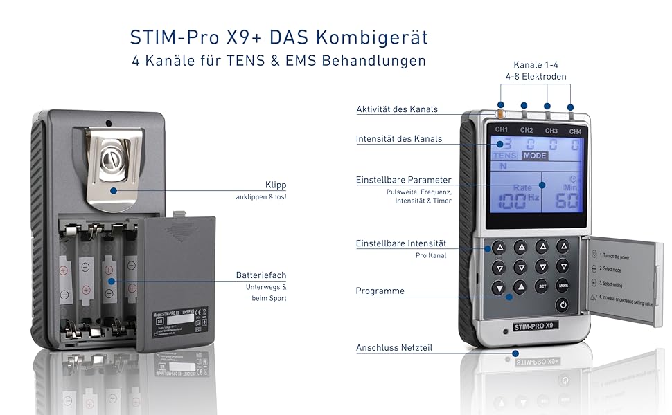 TENS EMS комбінований пристрій STIM-PRO X9+ з 8 електродних подушок 5x5 см для болісної терапії, масажу та м'язового стимулювання. Сертифікований медичний прилад axion®