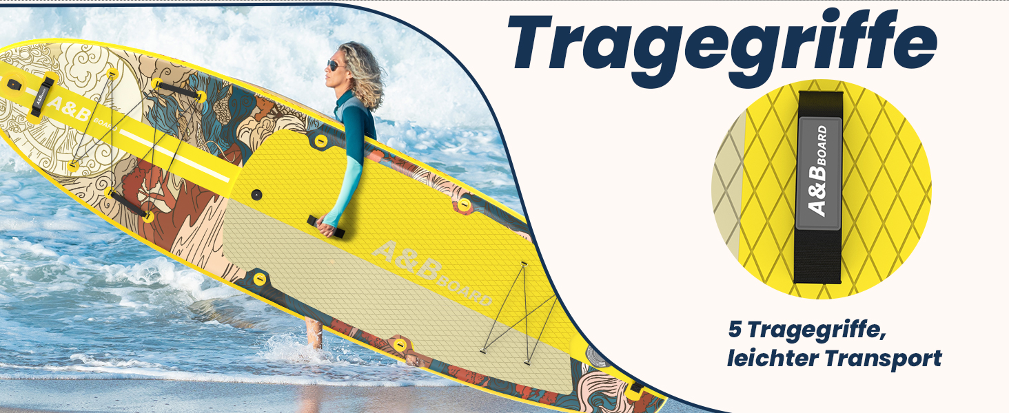 SUP дошка ABBOARD надувна 335 см, жовта - для 2 осіб, вантажопідйомність 200 кг, преміум комплект аксесуарів для початківців та сімейного відпочинку