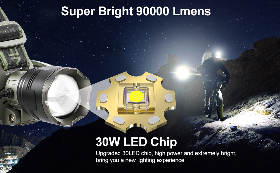 Кріпиться на голову ліхтарик VOPHICHO LED з USB-C, 90000 LM, 4 режими, червоне попереджувальне світло, водонепроникний IP65, для кемпінгу, туризму