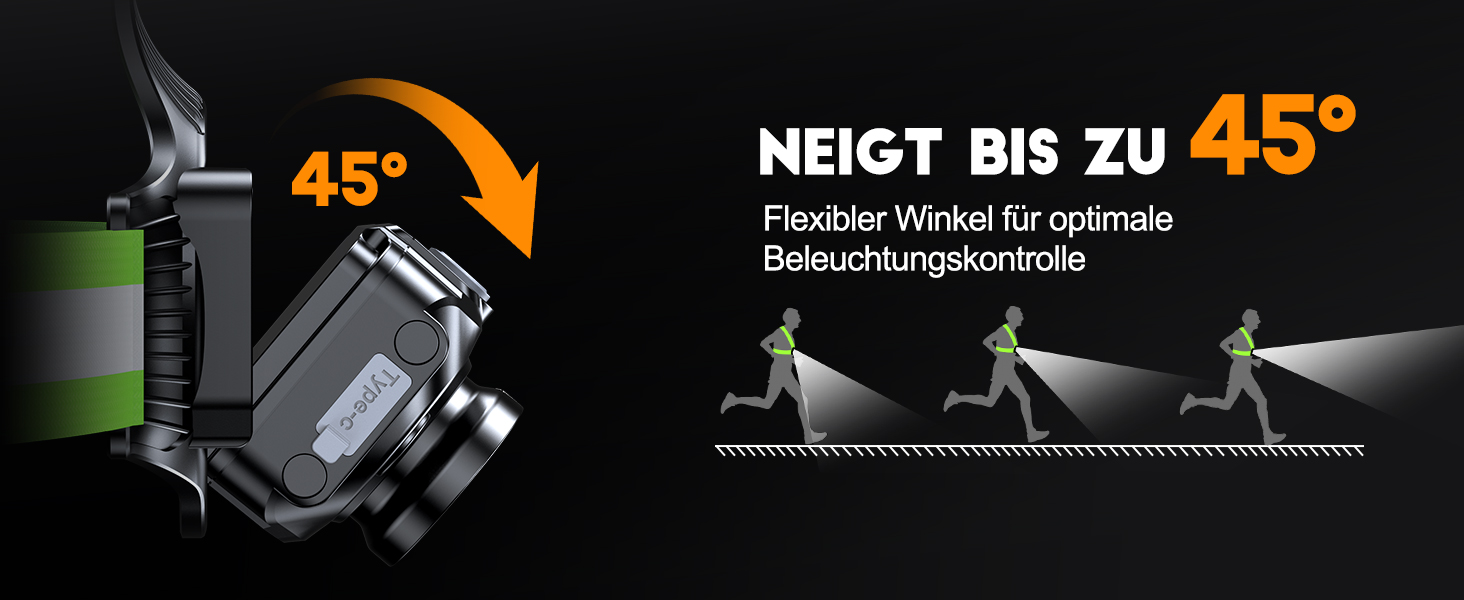 ISEYOU Фронтальний ліхтар для бігу з регулюванням на 45°, 500 люмен, 2 кольори, USB-C, IPX4, для бігу, кемпінгу, велоспорту