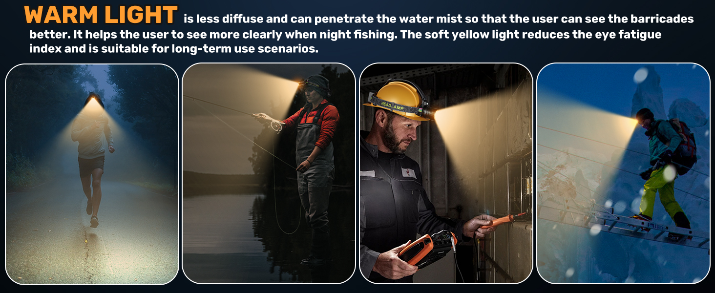 Ліхтар на голову LED акумуляторний, 90000 люмен, Zoom, сенсор, 3 кольори світла, червоне аварійне світло, 7000mAh, IPX7, для кемпінгу, риболовлі