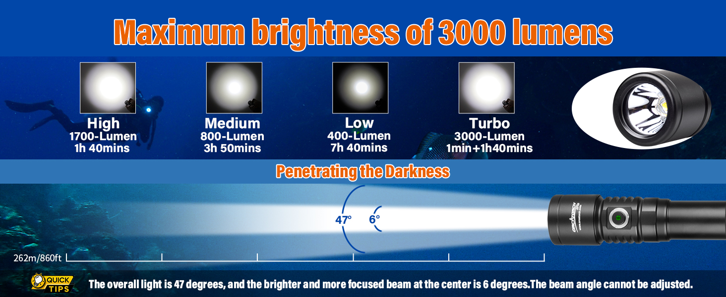 Ліхтар підводний ORCATORCH D710, 3000 люмен, IP68, 150м, з індикатором заряду