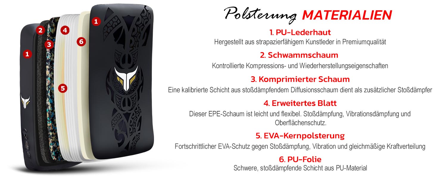 Mytra Fusion Муай Тай захист, вигнутий, для кікбоксингу, карате, тайський бокс, 1 шт., чорний