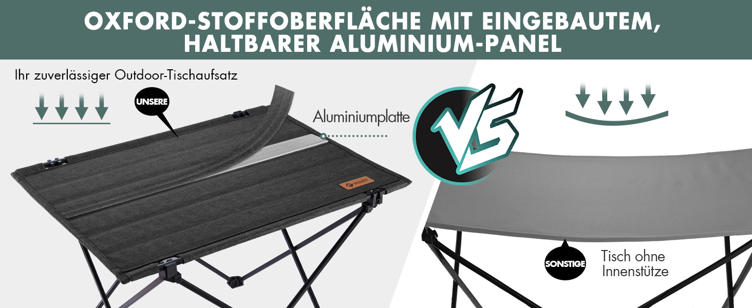 Стіл для кемпінгу VILLEY складний, розкладний, з алюмінію та Оксфордської тканини. Максимальне навантаження 25 кг, з сумкою. Легка установка, ідеально для кемпінгу, відпочинку на природі, риболовлі та вуличної кухні. Чорний.