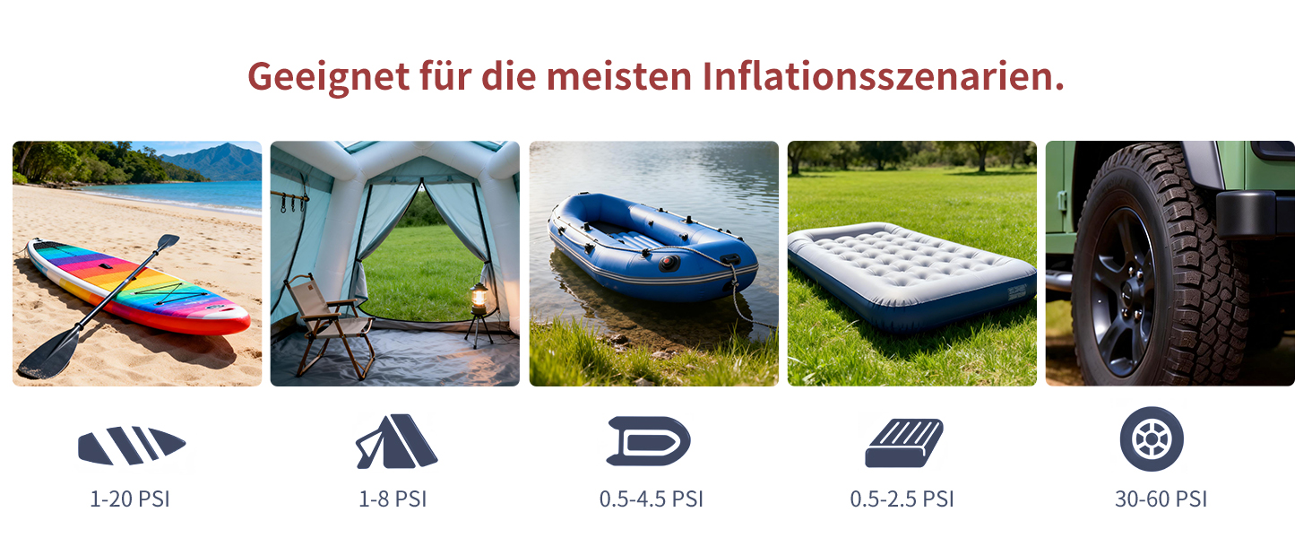 Електричний насос SUP Pumpe 60 PSI для накачування дощок, човнів, матраців. Акумулятор 20800mAh, Type-C, 10 насадок