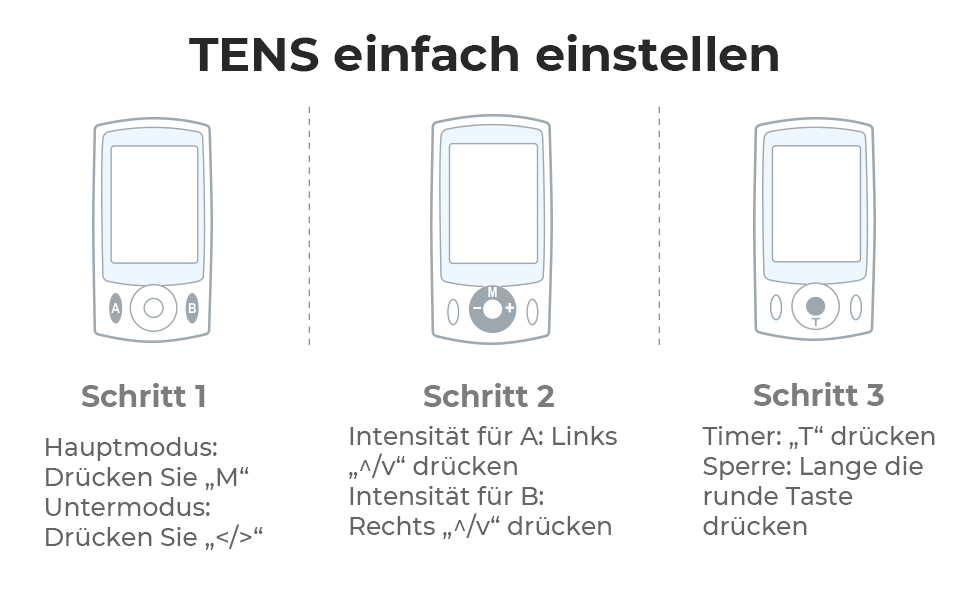 Пристрій TENS AUVON: 2 канали, 20 програм, 10 електродів для зняття болю в спині, шиї, плечі, нозі
