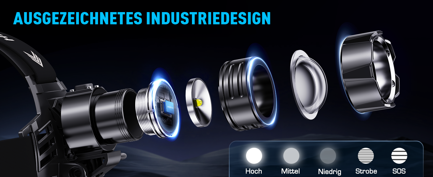 Ліхтар налобний LED Glarylight 120000 Lux з акумулятором 9000mAh, 5 режимів, IPX7, Zoom, 120°, для кемпінгу, риболовлі, туризму