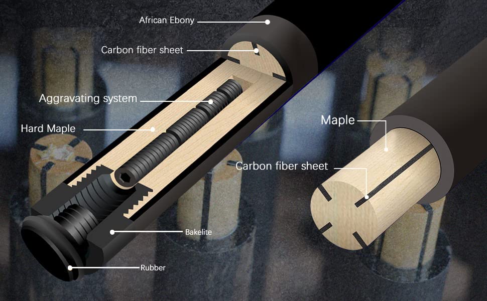 KONLLEN Billardqueue з карбону, 58 дюймів: професійний більярдний кий для дорослих, повна карбонова технологія, низький коефіцієнт відхилення, наконечник 12.5 мм (Pro Taper, ультрагладкий) AING-1F