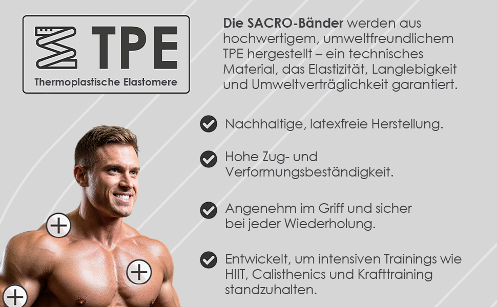 SACRO: Набір з 5 еластичних стрічок для фітнесу – тренажерний інвентар для занять йогою, пілатесом, кросфітом та калістенікою