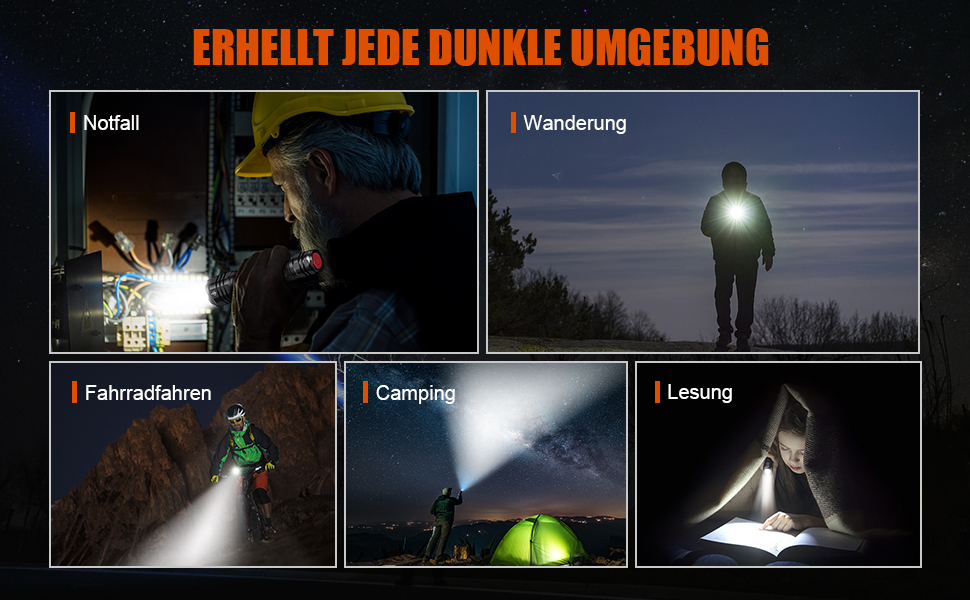 LED ліхтарик GEARLITE 4000 Lumen, 2 шт., водонепроникний, з зумом, для кемпінгу, туризму, екстрених ситуацій
