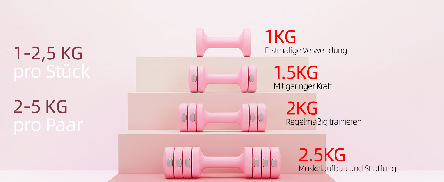 Набір гантелей Abahub 4-в-1, регульовані штанги для дому, фітнесу та силових тренувань. Ідеально для жінок та початківців, рожеві гантелі 1-2.5 кг (2 шт.)