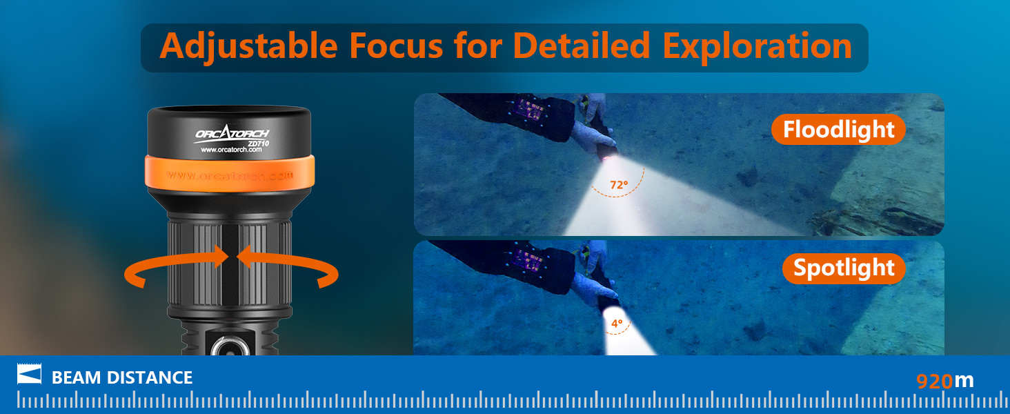 Ліхтар підводний ORCATORCH ZD710MK2 LED з регулюванням фокусу, 1500 люмен, 4 режими, 2-в-1 (прожектор та світло, що розливається), IP68, водонепроникність до 150м, акумулятор для дайвінгу, кемпінгу