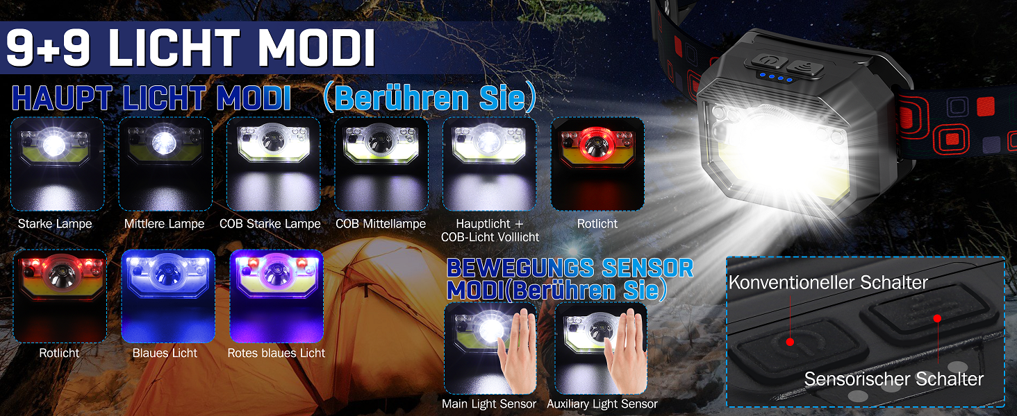 Налобний ліхтар LED MLIAIMCE 2 шт. 2000 люменів, 18 режимів, водонепроникний IPX4, для бігу, походів, кемпінгу, риболовлі