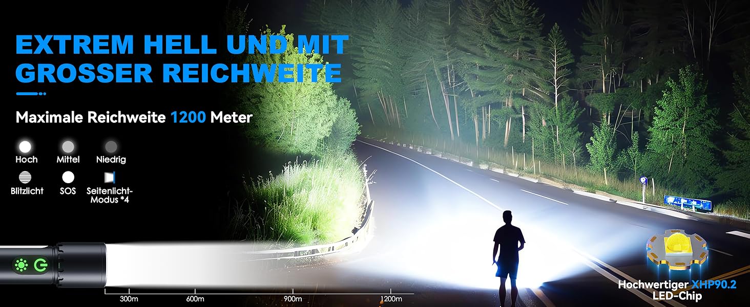 Потужний ліхтарик Abosi XHP90.2: 500000 люмен, 9 режимів, Zoom, IPX7, для кемпінгу та надзвичайних ситуацій