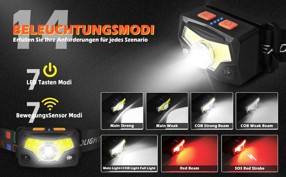 LED налобний ліхтар з акумулятором, 2 шт., 2000 люменів, супер яскравий, сенсор, 14 режимів, водонепроникний, легкий, для риболовлі, бігу, кемпінгу