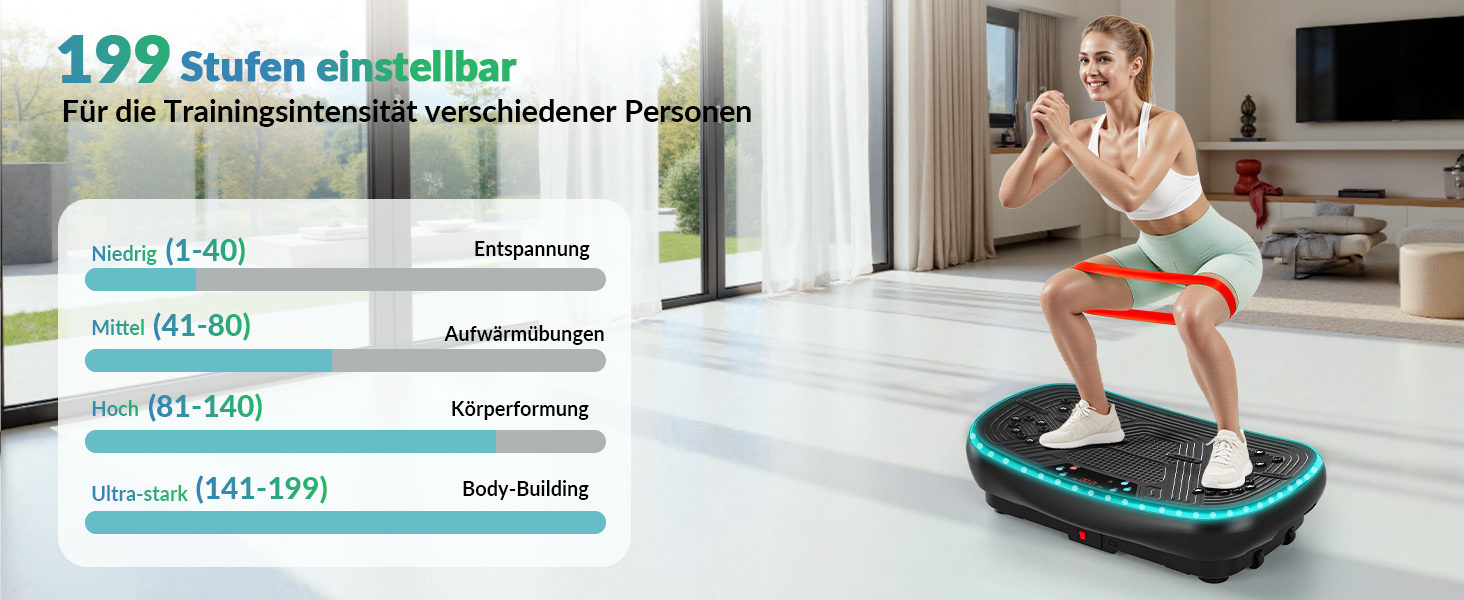 Vibrationsplatte EvoSpark 4D PRO 7-in-1: Тест-переможець 2025, 900W, LED-підсвічування, 550 lbs, для домашніх тренувань