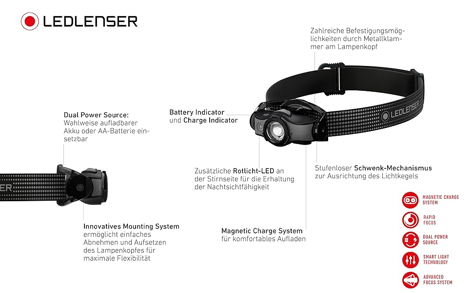 Ліхтар налобний Ledlenser MH5: 400 люмен, акумуляторний, з червоним світлом, для активного відпочинку (Black/Gray)
