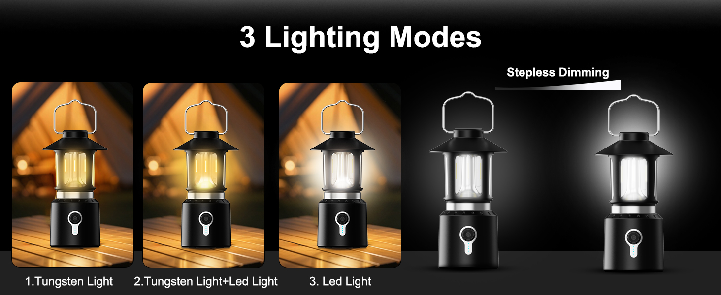 Налобний ліхтар-телескоп Campinglampe, 8000 mAh, LED, 3 кольори, регулювання яскравості, 2 джерела світла, ретро, для кемпінгу, саду, піших прогулянок, надзвичайних ситуацій