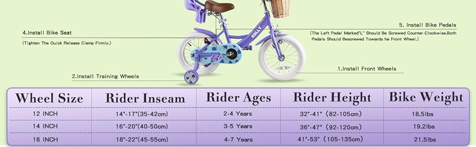 Детское велосипед RULLY Fruit 14 дюймов для девочек 2-7 лет с крыльями, корзиной и сиденьем для куклы, фиолетовый