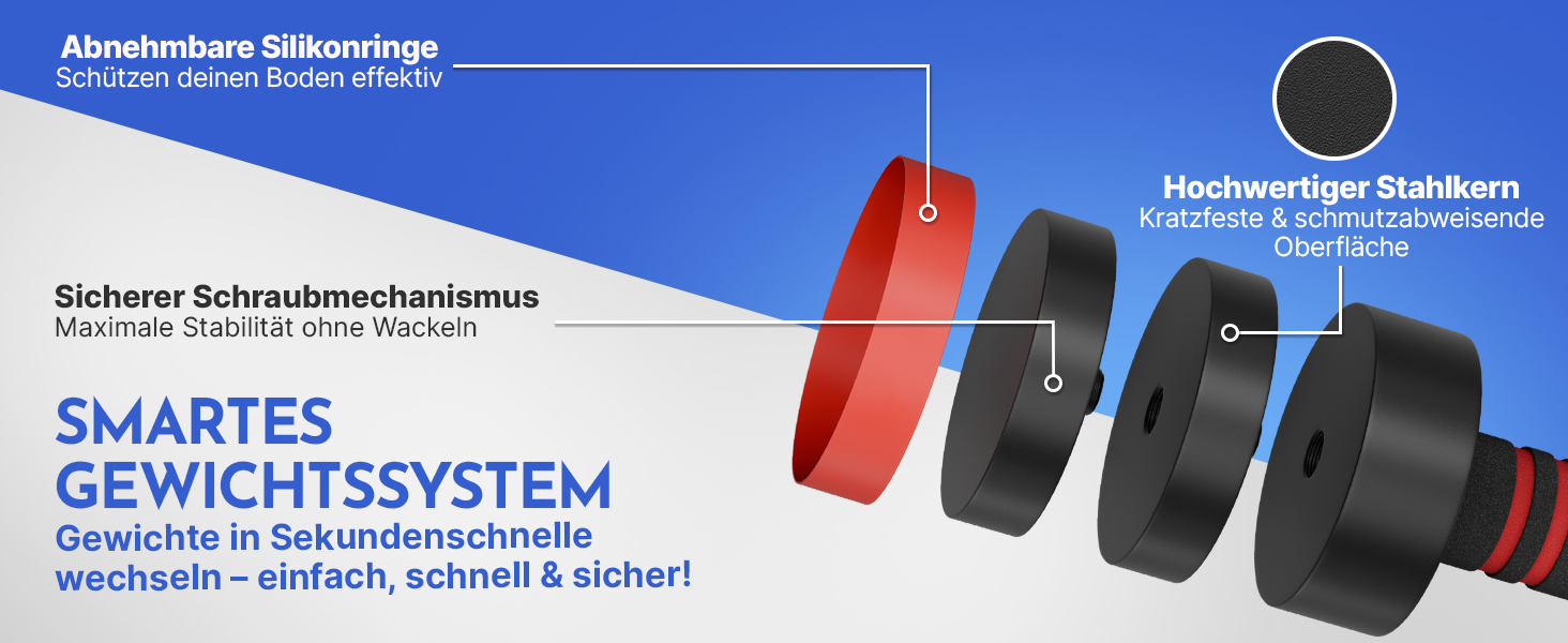 Набір гантелей Neolymp 2шт, регульовані 1,75-10 кг – сталеві гантелі, компактний набір, пінопластова ручка, чорний хром, 2 x 1,75 - 5 KG