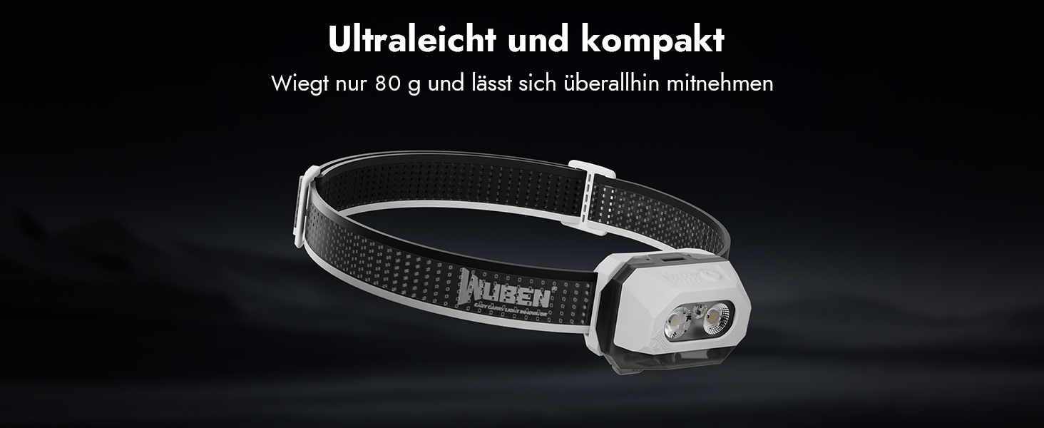 Налобний ліхтар WUBEN H4 LED акумуляторний, 800 Люмен, 10 режимів роботи з червоним світлом (Білий)