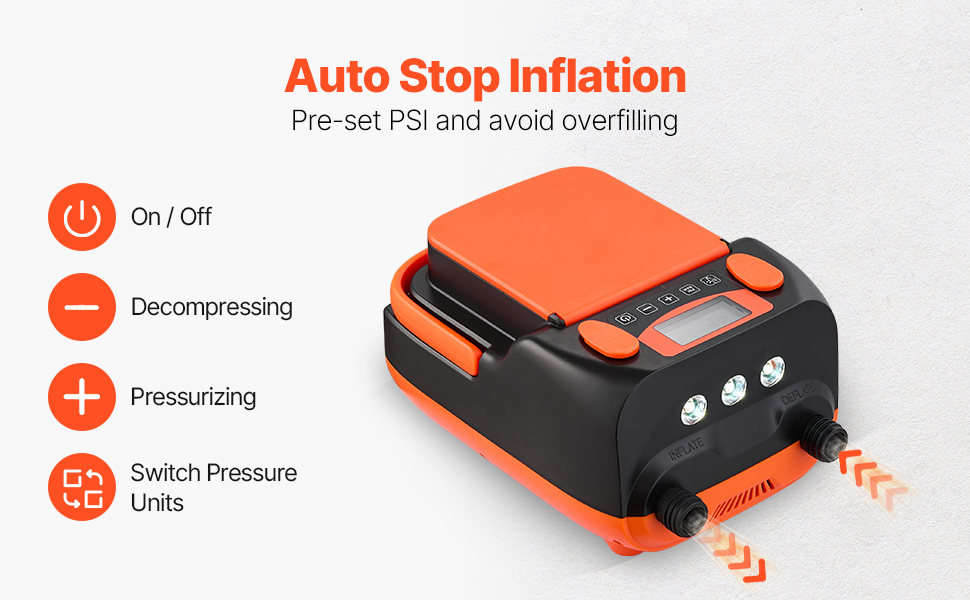 Електрична SUP-насос VEVOR з USB, 20PSI, для надувних SUP-дошок, наметів, з LED-підсвічуванням та автоматичним вимкненням