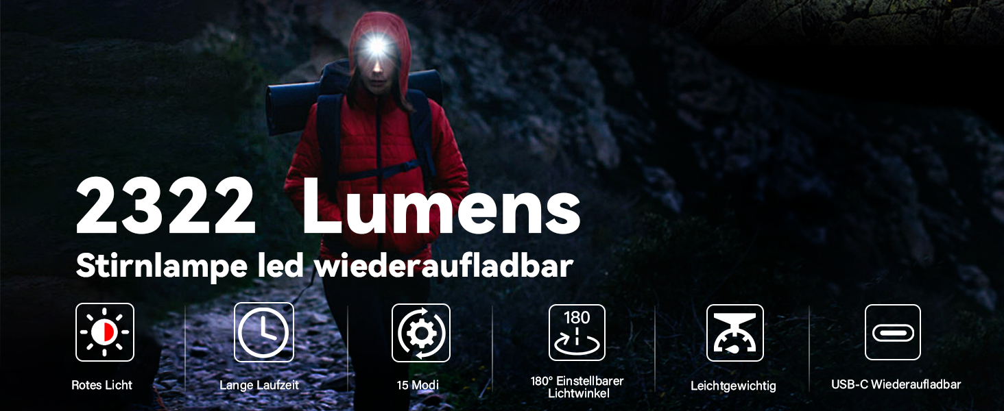 Sofirn H05B налобний ліхтар з червоним світлом – потужний LED ліхтар USB-C, водонепроникний, для бігу, кемпінгу, риболовлі