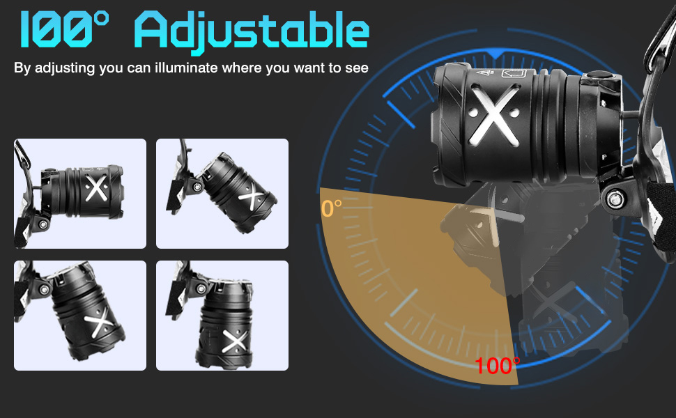 Ліхтар на голову LED акумуляторний, ліхтар червоного світла 15000 люмен з 4 режимами, водонепроникний, з регульованим фокусом та заднім світлом, 90° регульований, для бігу, кемпінгу, надзвичайних ситуацій