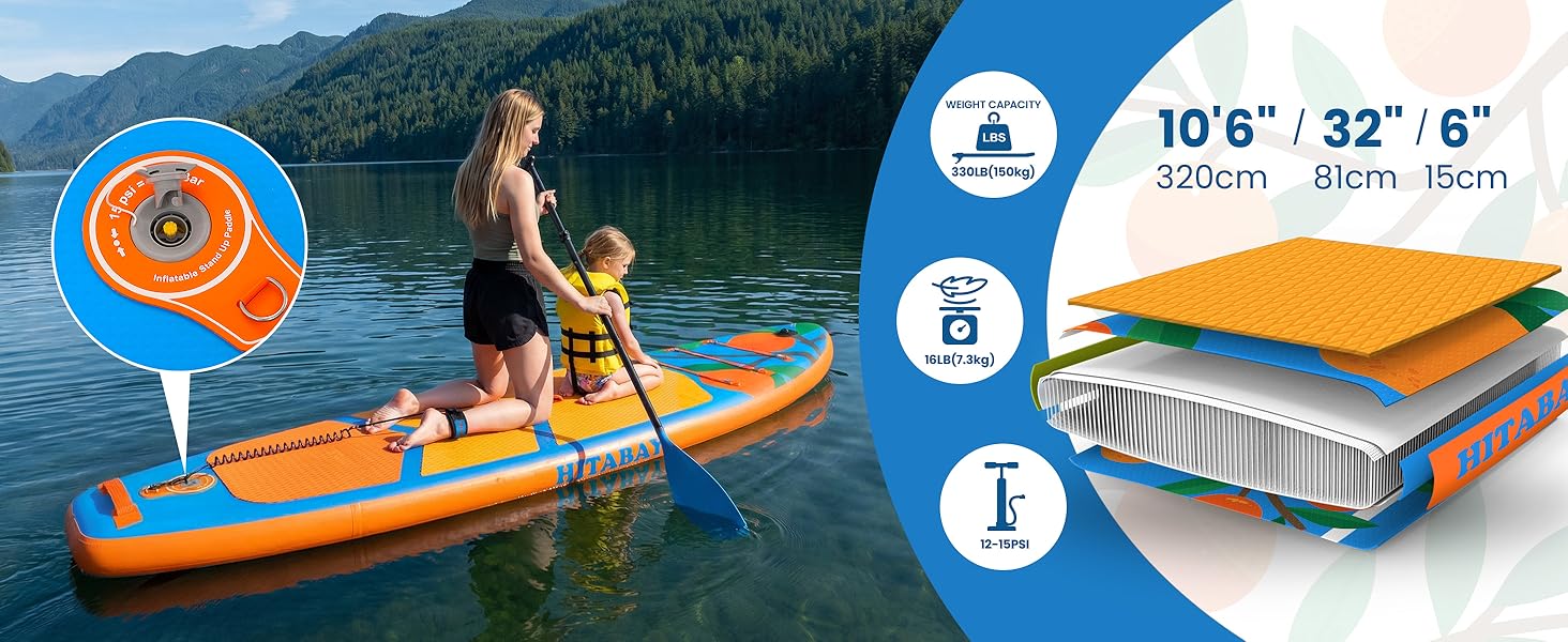 SUP Board набір, дошка для Stand Up Paddling надувна 320-335 см, до 150 кг, помаранчева - для початківців з повним комплектом аксесуарів