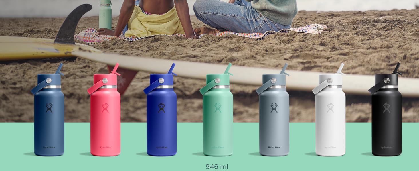 Кришка Hydro Flask Wide Flex Cap для пляшки 32 oz (946 мл)