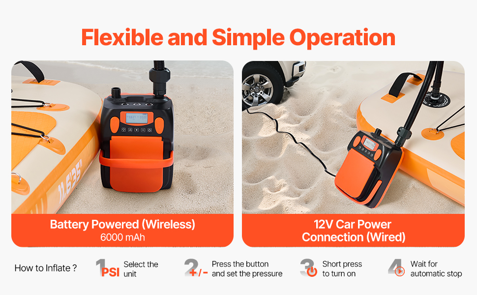 Електрична SUP-насос VEVOR з USB, 20PSI, для надувних SUP-дошок, наметів, з LED-підсвічуванням та автоматичним вимкненням