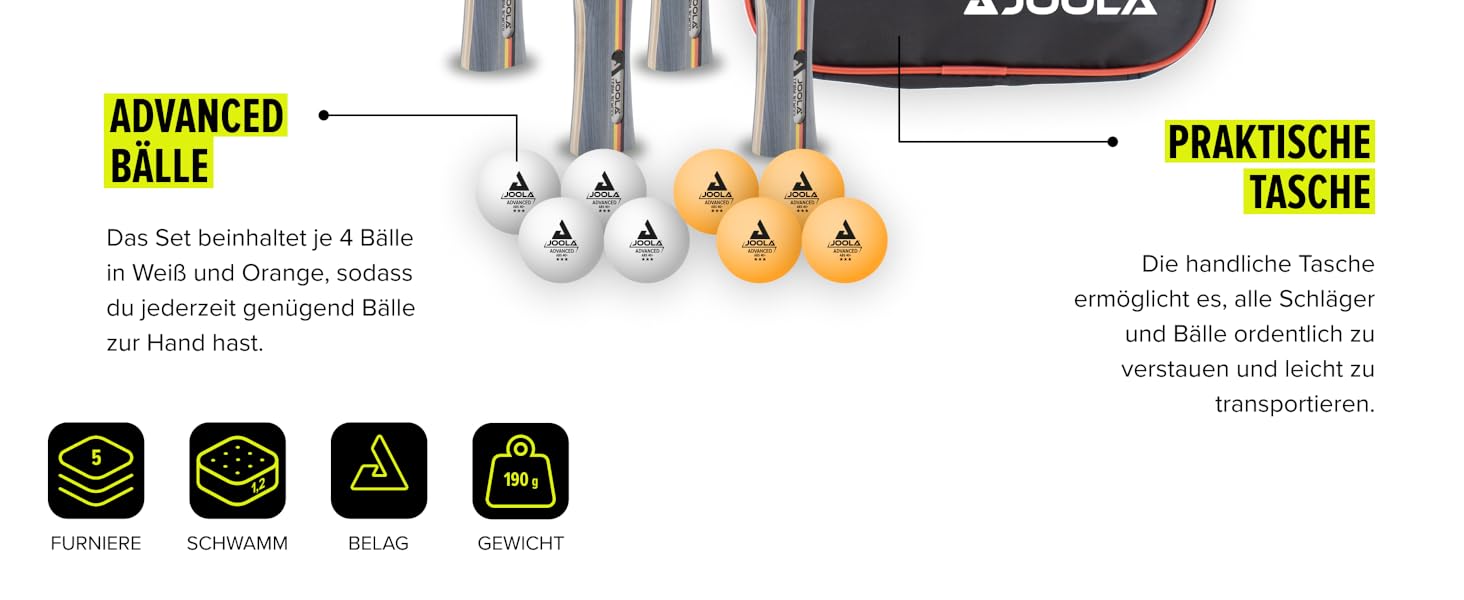 Набір для настільного тенісу JOOLA Team School