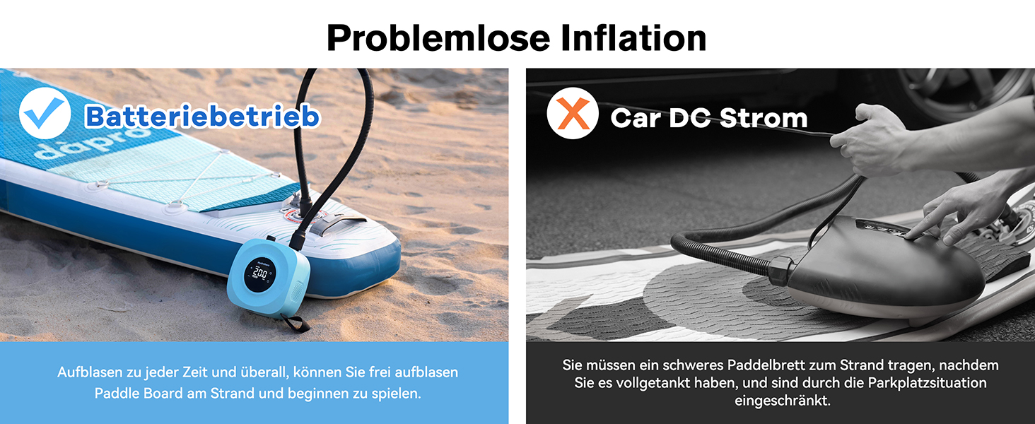 Електричний насос для SUP Hydrohero 20PSI з автоматичним вимкненням, для SUP, кайтсерфінгу, наметів, човнів (блакитний)