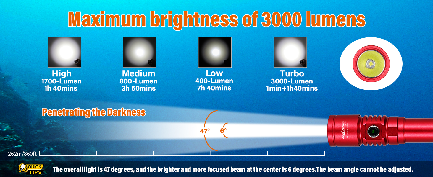 Ліхтар під водою ORCATORCH DC710 LED 3000 Lumen, USB-C, IP68, 150м, з вузьким променем (червоний)