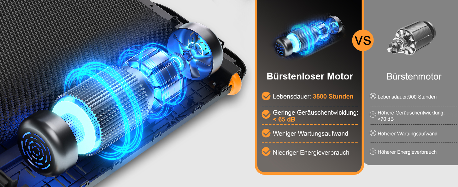 WalkingPad KingSmith Z1, P1, A1 Pro, Z3 Hybrid+ - Ходунки для дому та офісу, складані