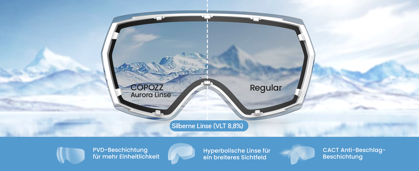 Окуляри COPOZZ H2, OTG, антифог, UV-захист, змінна лінза