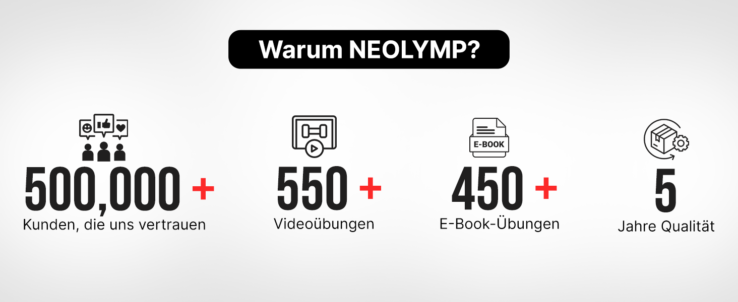 Гумові еспандери NEOLYMP з натурального латексу (3 шт.) - набір для силових тренувань з електронною книгою, 8-36 кг