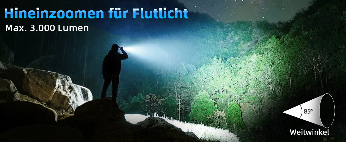 LED налобний ліхтар з акумулятором, надпотужний, з датчиком руху, 3 режими світла та 2 червоних, водонепроникний IPX7, для кемпінгу, бігу, риболовлі, походів, активного відпочинку та надзвичайних ситуацій