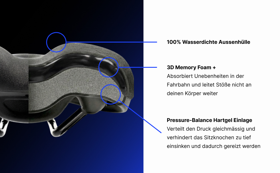 Велосідельний ергономічний ALPENSATTEL® з 3D піною Memory Foam для жінок та чоловіків - дихаючий матеріал, універсальне кріплення, Sport PRO