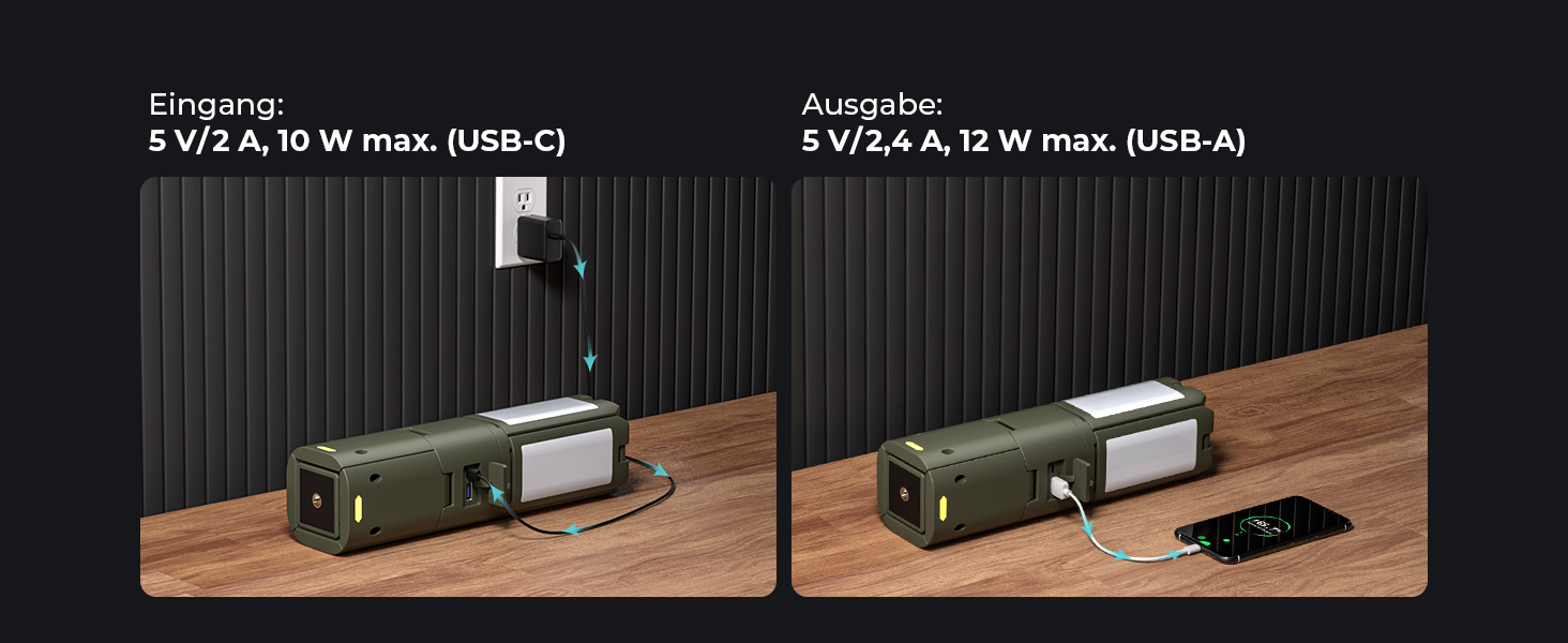 Кемпінговий ліхтар BougeRV CL01-EU: 13400mAh, 6000LM, IPX5, регульована висота та кут