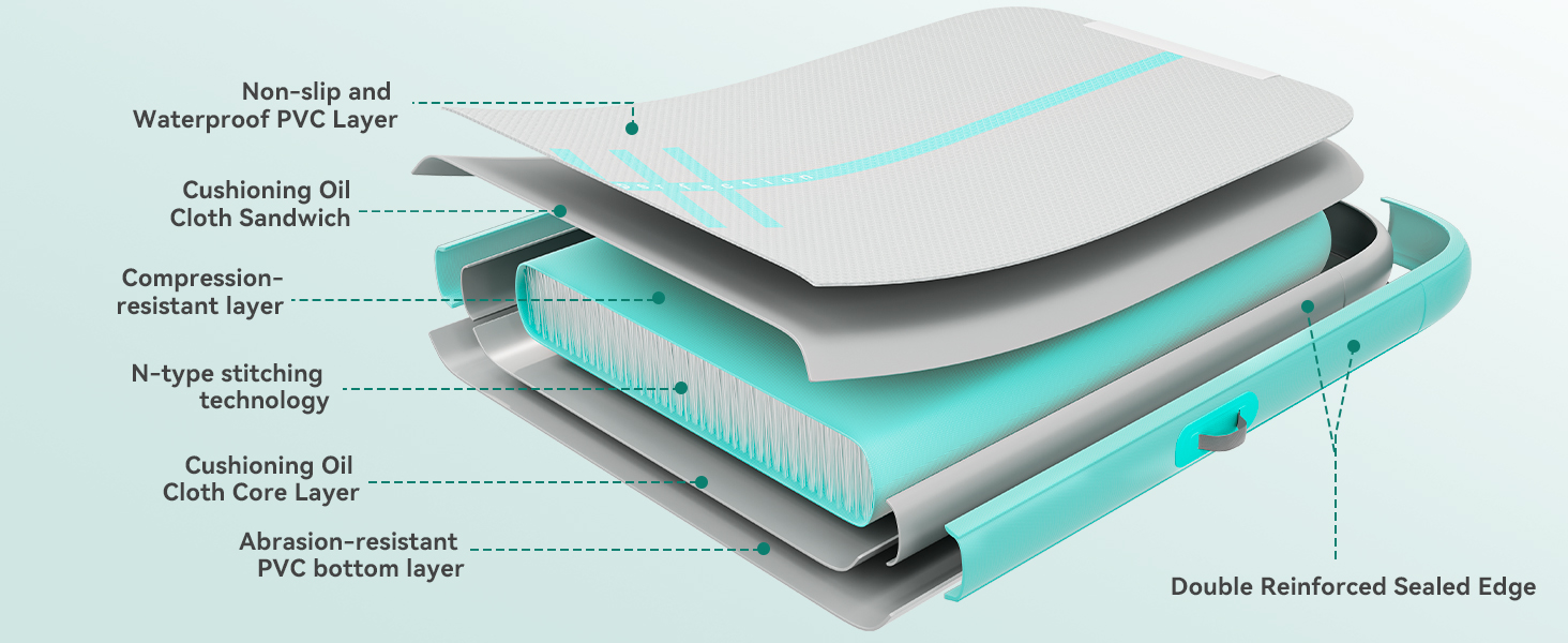 Накидка-матрац для гімнастики DWVO Air Matte Track, 4м, з повітряним насосом, зелений, з карбоновими боковинами
