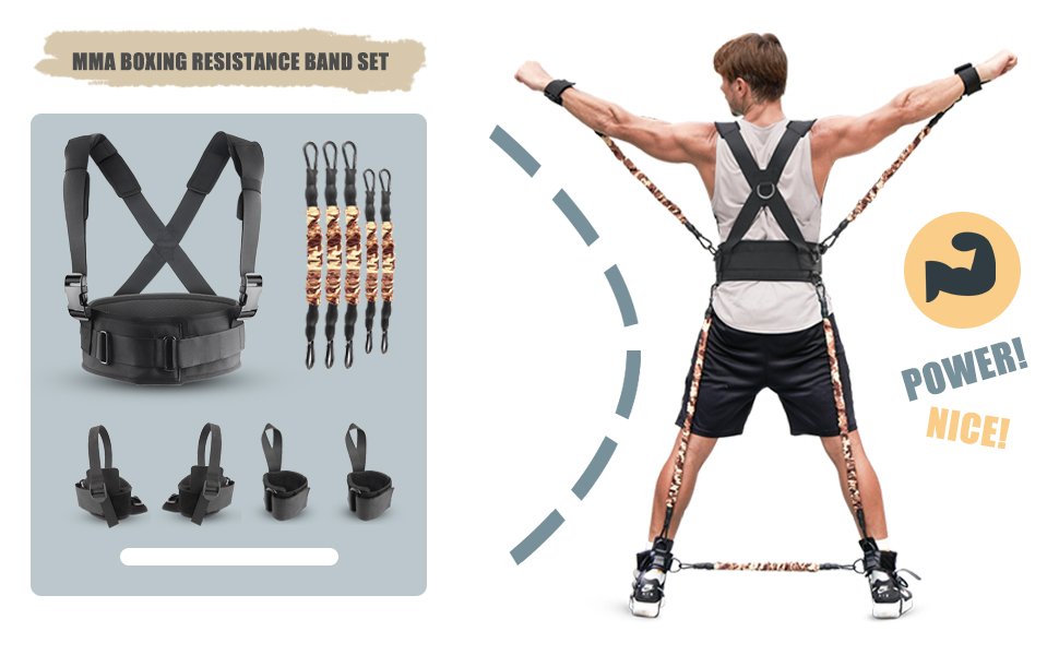 Резинки для боксу та ММА: повний комплект для тренувань з опором 240LB