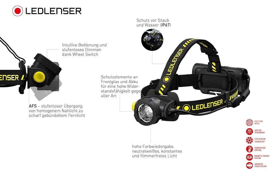 Ліхтар налобний Ledlenser H15R Work чорного кольору, універсальний розмір