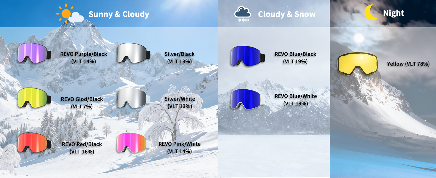 Скі-маска VCOROS з змінним склом, унісекс, захист від УФ, проти запотівання, срібно-білий колір + лінза (VLT13%)