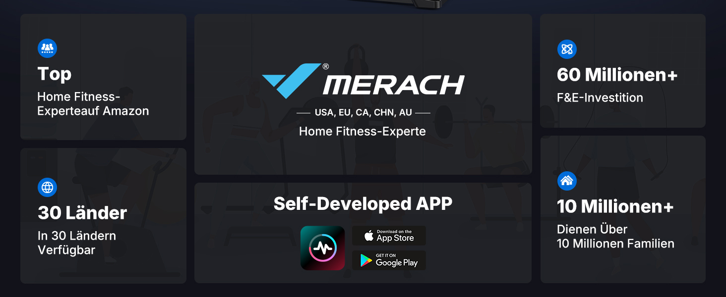 Біговий тренажер MERACH для дому з нахилом 18%, автоматична зміна нахилу, 1-14 км/год, складаний, потужність 3.5HP, розмір 46*120 см, 12 програм, чорний