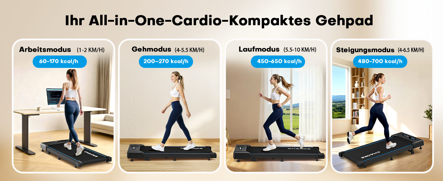Дорожній тренажер CHAOKE Walking Pad з нахилом 9%, бігова доріжка для дому та офісу, швидкість до 10 км/год, двигун 2.75 к.с., навантаження до 150 кг, 12 HIIT-програм, пульт ДК, світло-блакитний