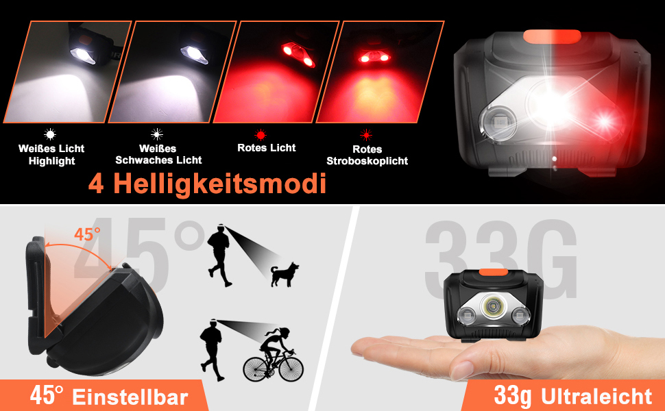 Налобний ліхтар HOSONIC LED з червоним та білим світлом, 2 шт. Водостійкий, 4 режими. Підходить для дітей, дорослих, кемпінгу, бігу, риболовлі.