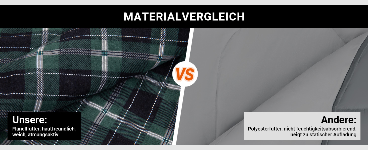 Сплячий мішок KingCamp Flannel для дорослих, 3-4 сезони, ультралегкий, бавовна, теплий, ковдровий, водонепроникний, для кемпінгу (зелений/коричневий, L, блискавка)