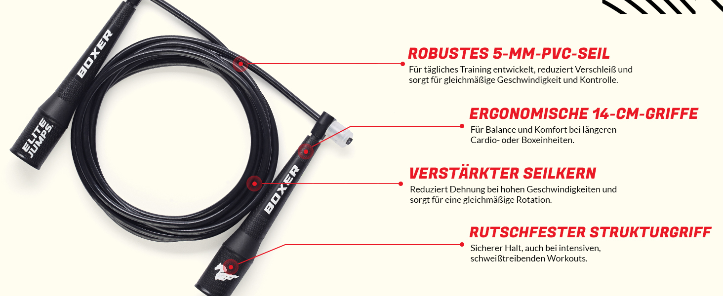 Стрибальний скакалка Elite Jumps Boxer 3.0 для дорослих, PVC Speed Rope для боксу, кросфіту та кардіо, регульована, чорна
