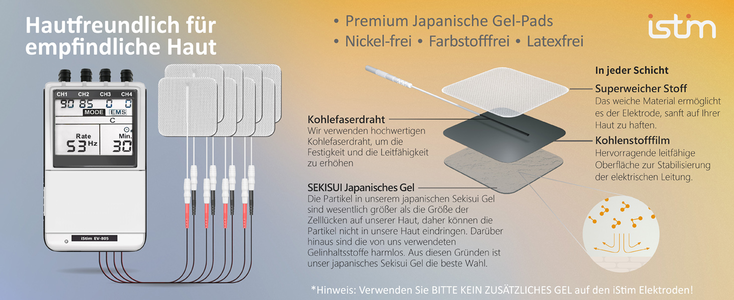 iStim EV-805 TENS EMS: 4-канальний апарат для електростимуляції та масажу - зняття болю в спині, шиї, плечах, ногах. Комплект з 16 електродів та батарейками AA